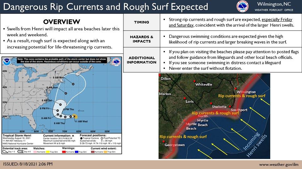 Henri_rip_current_event